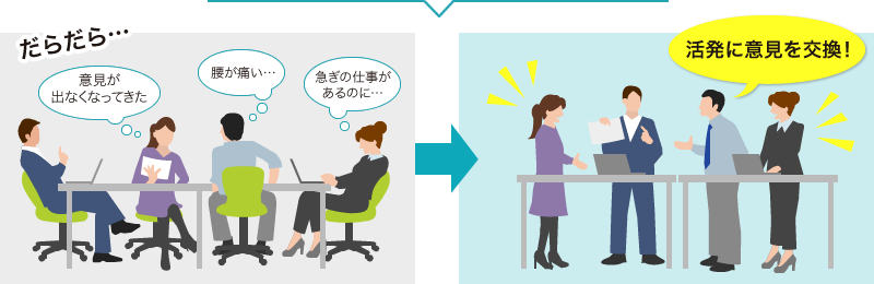 ミーティングも短時間でサッと終了!