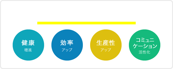 「立つ」「座る」を繰り返すことで心も体も健康に!生産性もアップ!