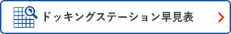 ドッキングステーション早見表