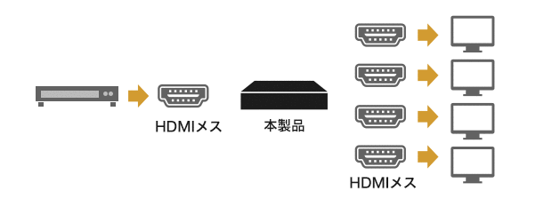VGA-UHDSP4