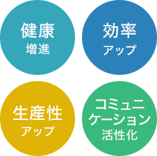 立ち作業イメージ